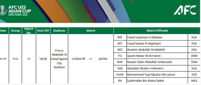 开云-亚足联官宣U23亚洲杯决赛中日对决由沙特裁判组执法|费萨尔|沙特阿拉伯|U23队|阿卜杜拉|阿尔_新浪体育_新浪新闻